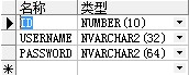 thinkphp中连接oracle时封装方法无法用的解决办法